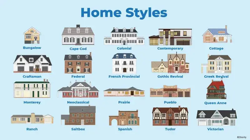 roof styles for historic homes by era